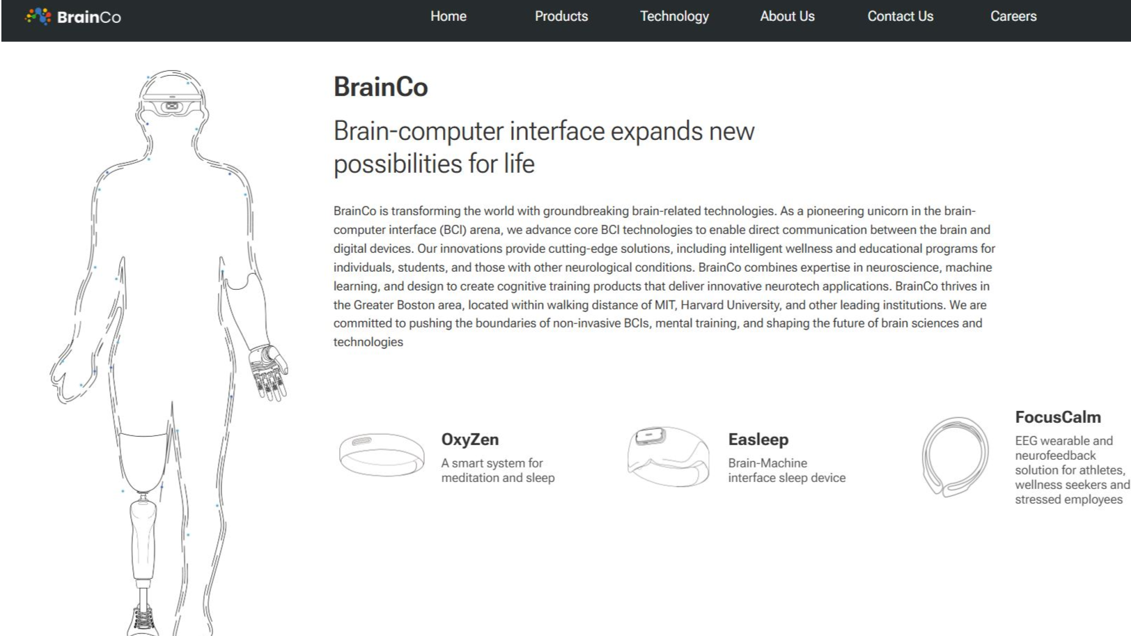 ‘Hangzhou Six Tigers’ tech startup BrainCo said to file for Hong Kong IPO
